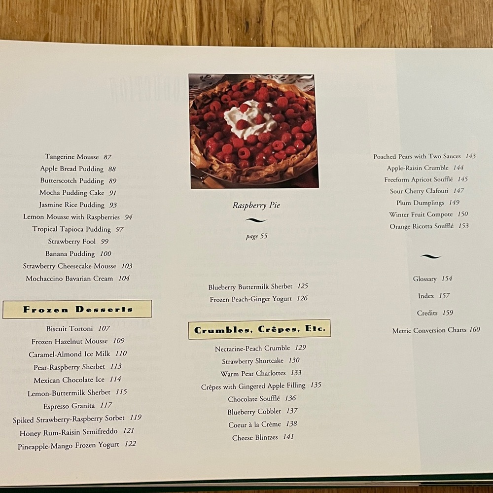 Desserts Cookbook - Picture 3 of 4